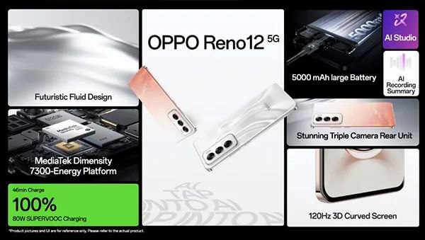 OPPO Reno12 5G